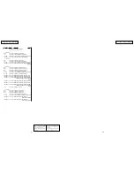 Preview for 23 page of Sony PLAYSTATION (PS ONE) SCPH-102 Service Manual