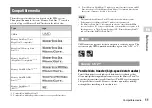 Preview for 11 page of Sony PlayStation PSP-3006 Before Use And Troubleshooting