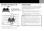 Preview for 9 page of Sony PLAYSTATION SCPH-103 Manual