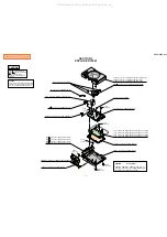 Preview for 4 page of Sony Playstation SCPH-9000 Series Service Manual