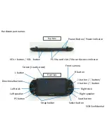 Предварительный просмотр 2 страницы Sony PlayStation Vita User Manual