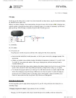 Предварительный просмотр 6 страницы Sony PlayStation Vita User Manual