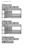 Предварительный просмотр 79 страницы Sony PlayStationPortable Documentation