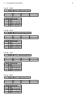 Предварительный просмотр 89 страницы Sony PlayStationPortable Documentation