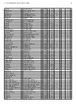 Предварительный просмотр 124 страницы Sony PlayStationPortable Documentation