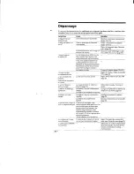 Preview for 72 page of Sony PLM-A55 - Glasstron - 0.7" TFT Active Matrix Head Mounted Display Operating Instructions Manual