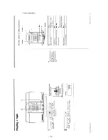 Предварительный просмотр 6 страницы Sony PMC-107 Service Manual