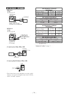 Предварительный просмотр 14 страницы Sony PMC-107 Service Manual