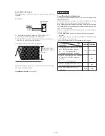 Предварительный просмотр 17 страницы Sony PMC-107 Service Manual