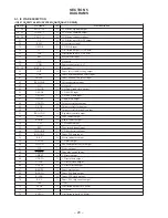 Предварительный просмотр 20 страницы Sony PMC-107 Service Manual