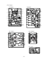 Предварительный просмотр 30 страницы Sony PMC-107 Service Manual