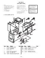 Предварительный просмотр 33 страницы Sony PMC-107 Service Manual