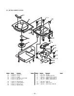 Предварительный просмотр 35 страницы Sony PMC-107 Service Manual