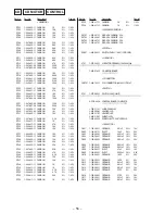 Предварительный просмотр 43 страницы Sony PMC-107 Service Manual