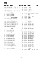 Предварительный просмотр 47 страницы Sony PMC-107 Service Manual