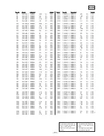 Предварительный просмотр 48 страницы Sony PMC-107 Service Manual