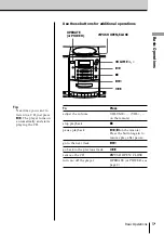 Предварительный просмотр 5 страницы Sony PMC-107L Operating Instructions Manual