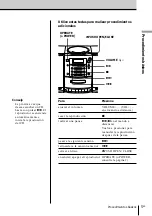 Предварительный просмотр 37 страницы Sony PMC-107L Operating Instructions Manual