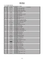 Предварительный просмотр 20 страницы Sony PMC-107L Service Manual