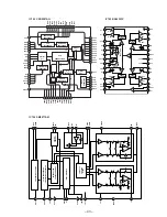 Предварительный просмотр 31 страницы Sony PMC-107L Service Manual