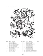 Предварительный просмотр 33 страницы Sony PMC-107L Service Manual