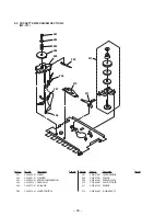 Предварительный просмотр 36 страницы Sony PMC-107L Service Manual