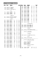 Предварительный просмотр 42 страницы Sony PMC-107L Service Manual