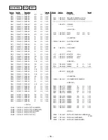 Предварительный просмотр 44 страницы Sony PMC-107L Service Manual