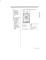 Предварительный просмотр 11 страницы Sony PMC-202 Operating Instructions Manual