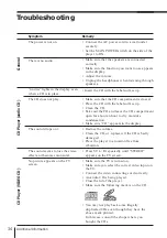 Preview for 34 page of Sony PMC-222V Operating Instructions Manual