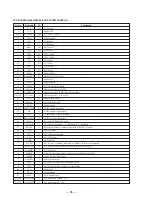 Предварительный просмотр 38 страницы Sony PMC-222V Service Manual