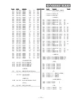 Preview for 47 page of Sony PMC-222V Service Manual