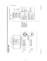 Предварительный просмотр 7 страницы Sony PMC-D305 Service Manual