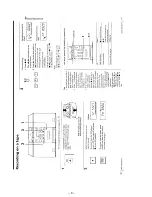 Предварительный просмотр 8 страницы Sony PMC-D305 Service Manual