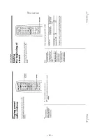 Предварительный просмотр 12 страницы Sony PMC-D305 Service Manual