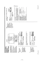 Предварительный просмотр 18 страницы Sony PMC-D305 Service Manual