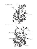 Предварительный просмотр 23 страницы Sony PMC-D305 Service Manual