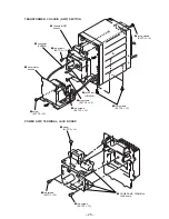 Предварительный просмотр 25 страницы Sony PMC-D305 Service Manual