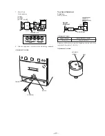 Предварительный просмотр 27 страницы Sony PMC-D305 Service Manual