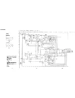 Предварительный просмотр 36 страницы Sony PMC-D305 Service Manual