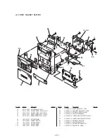 Предварительный просмотр 53 страницы Sony PMC-D305 Service Manual