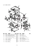 Предварительный просмотр 54 страницы Sony PMC-D305 Service Manual