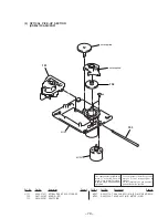 Предварительный просмотр 55 страницы Sony PMC-D305 Service Manual