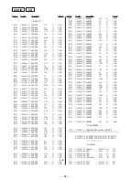 Предварительный просмотр 62 страницы Sony PMC-D305 Service Manual