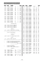 Предварительный просмотр 64 страницы Sony PMC-D305 Service Manual