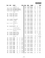 Предварительный просмотр 65 страницы Sony PMC-D305 Service Manual