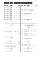 Предварительный просмотр 66 страницы Sony PMC-D305 Service Manual