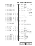 Предварительный просмотр 67 страницы Sony PMC-D305 Service Manual