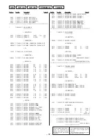 Предварительный просмотр 68 страницы Sony PMC-D305 Service Manual