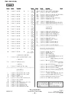 Предварительный просмотр 72 страницы Sony PMC-D305 Service Manual